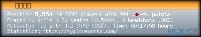 forum sig image