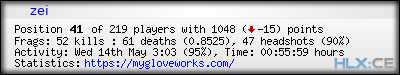 forum sig image