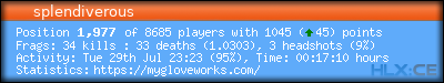 forum sig image