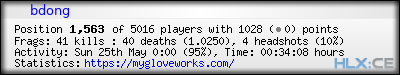 forum sig image