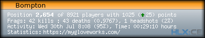 forum sig image