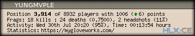 forum sig image