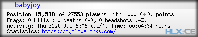 forum sig image