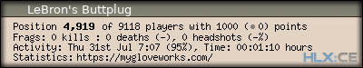 forum sig image
