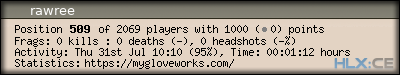 forum sig image