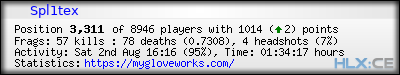 forum sig image
