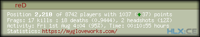 forum sig image