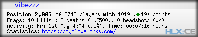 forum sig image