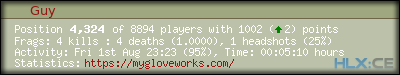 forum sig image