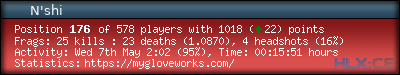 forum sig image