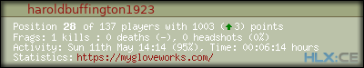 forum sig image