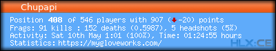 forum sig image