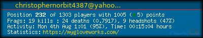 forum sig image
