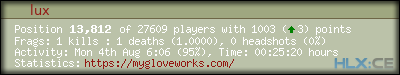forum sig image