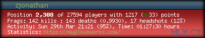 forum sig image