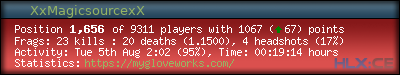 forum sig image