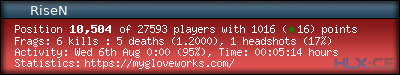 forum sig image