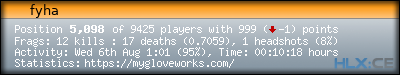 forum sig image