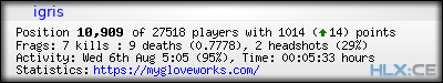 forum sig image