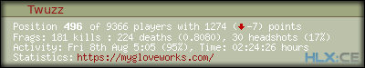 forum sig image