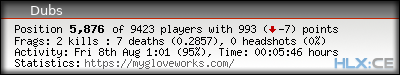 forum sig image