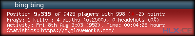 forum sig image