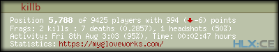 forum sig image