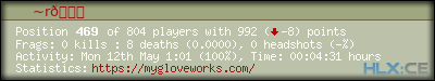 forum sig image