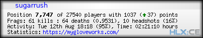 forum sig image