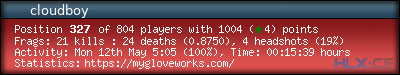 forum sig image