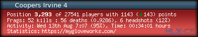 forum sig image
