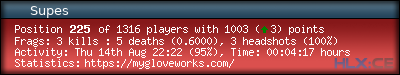 forum sig image