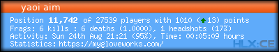 forum sig image