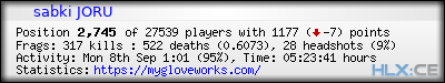 forum sig image