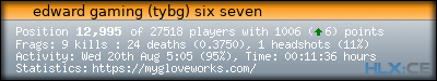 forum sig image