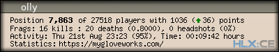 forum sig image