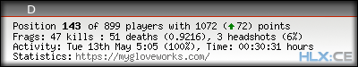 forum sig image