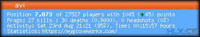 forum sig image