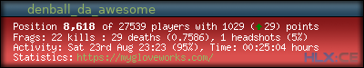 forum sig image