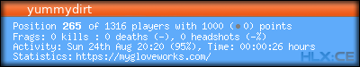 forum sig image