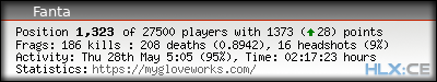 forum sig image