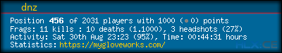 forum sig image