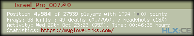 forum sig image