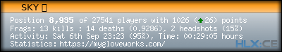forum sig image