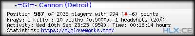 forum sig image