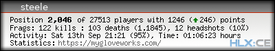 forum sig image