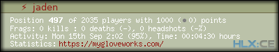 forum sig image