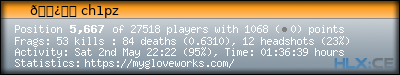 forum sig image