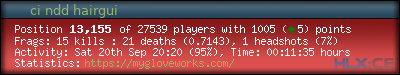 forum sig image