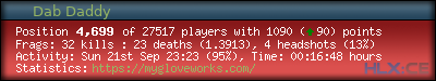 forum sig image